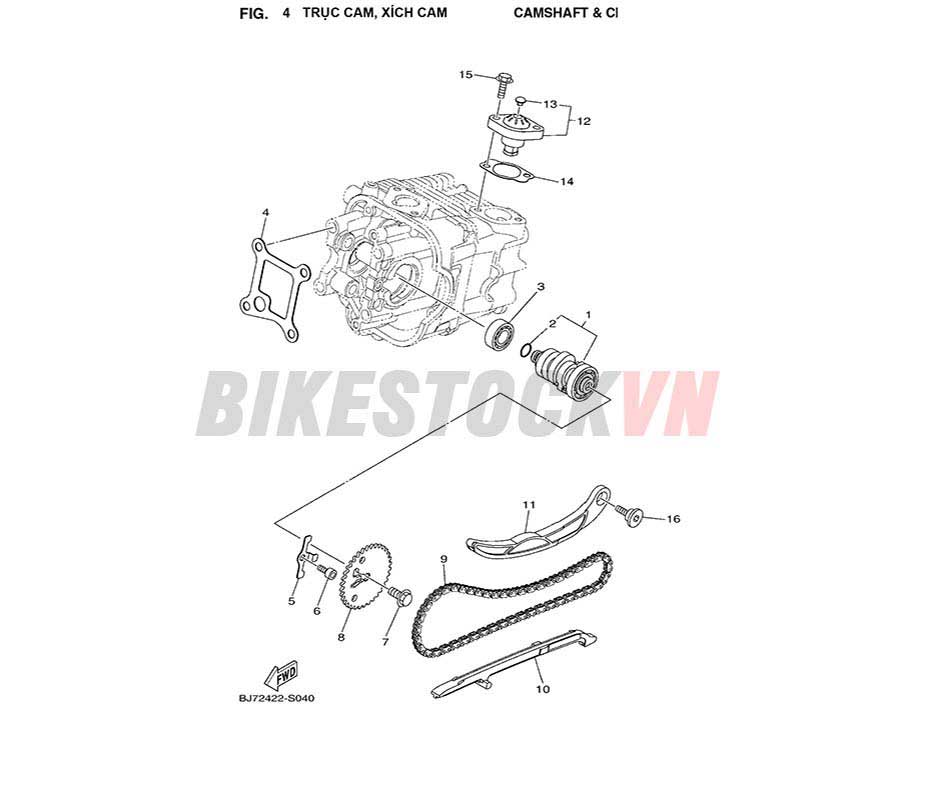 FIG-4_TRỤC CAM, XÍCH CAM